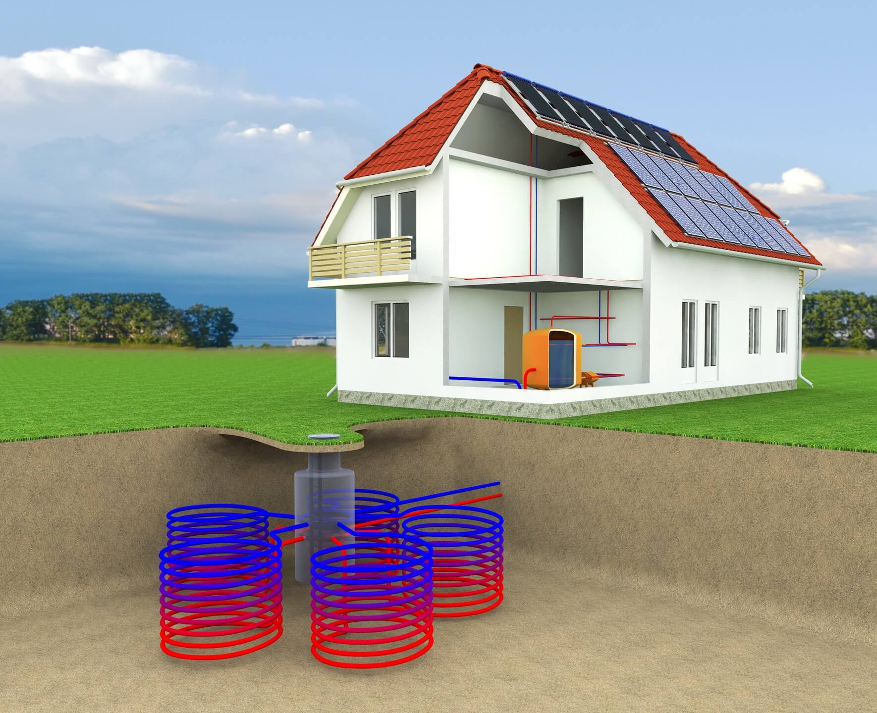 Aardwarmtepomp voorbeeld met bodembron