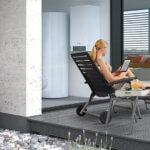 Luchtwarmtepomp of ventilatiewarmtepomp heeft lucht-lucht of lucht-water als warmtebron